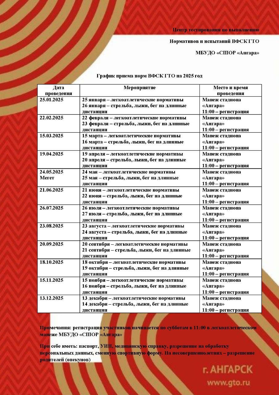 График приема норм ГТО на 2025 год.